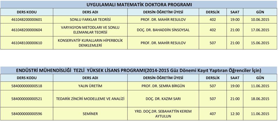 2015 461048200000604 461048100000610 VARYASYON METODLARI VE SONLU ELEMANLAR TEORİSİ KONSERVATİF KURALLARIN HİPERBOLİK DENKLEMLERİ DOÇ. DR. BAHADDİN SİNSOYSAL 402 21:00 17.06.2015 PROF.