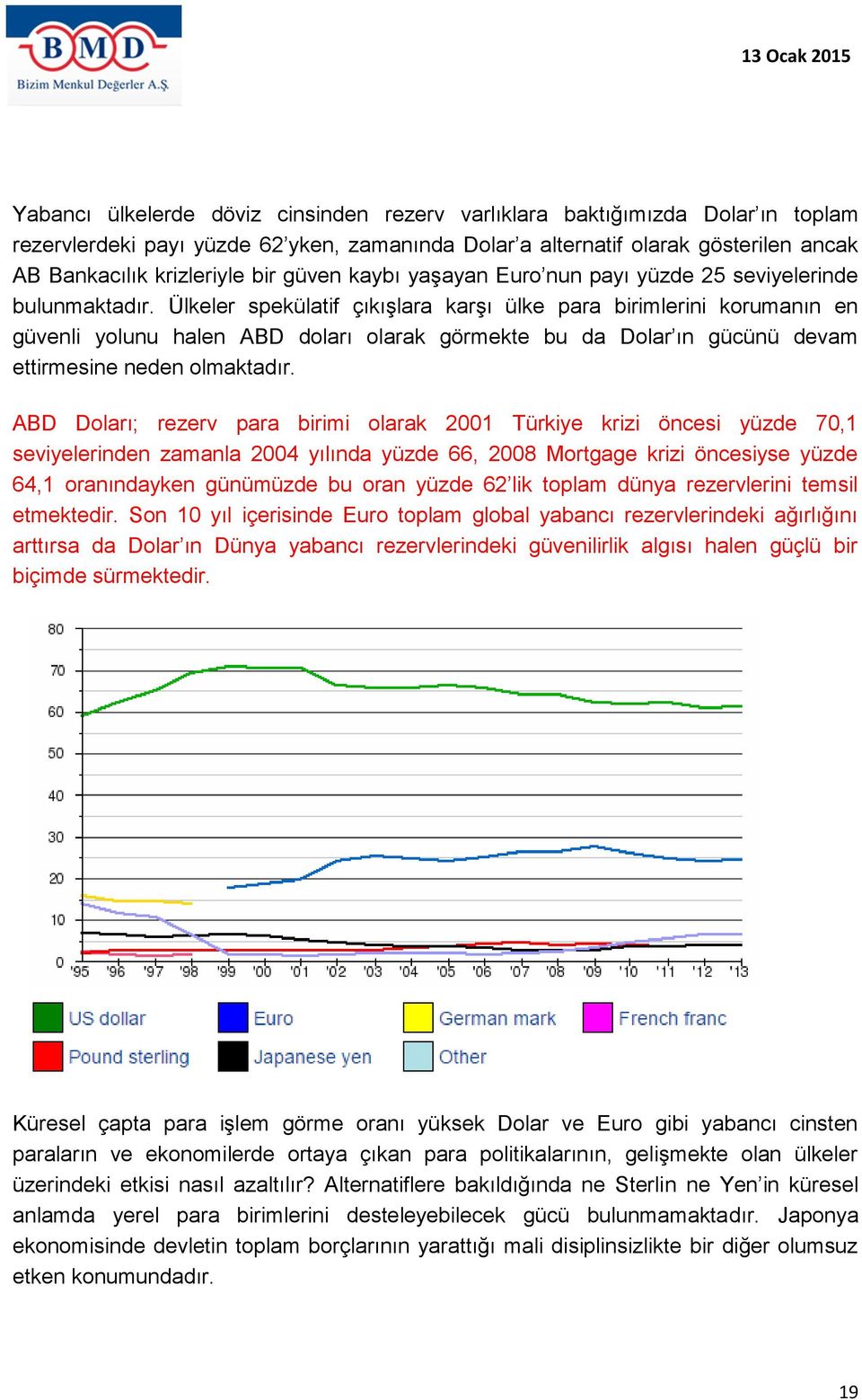 Ülkeler spekülatif çıkışlara karşı ülke para birimlerini korumanın en güvenli yolunu halen ABD doları olarak görmekte bu da Dolar ın gücünü devam ettirmesine neden olmaktadır.