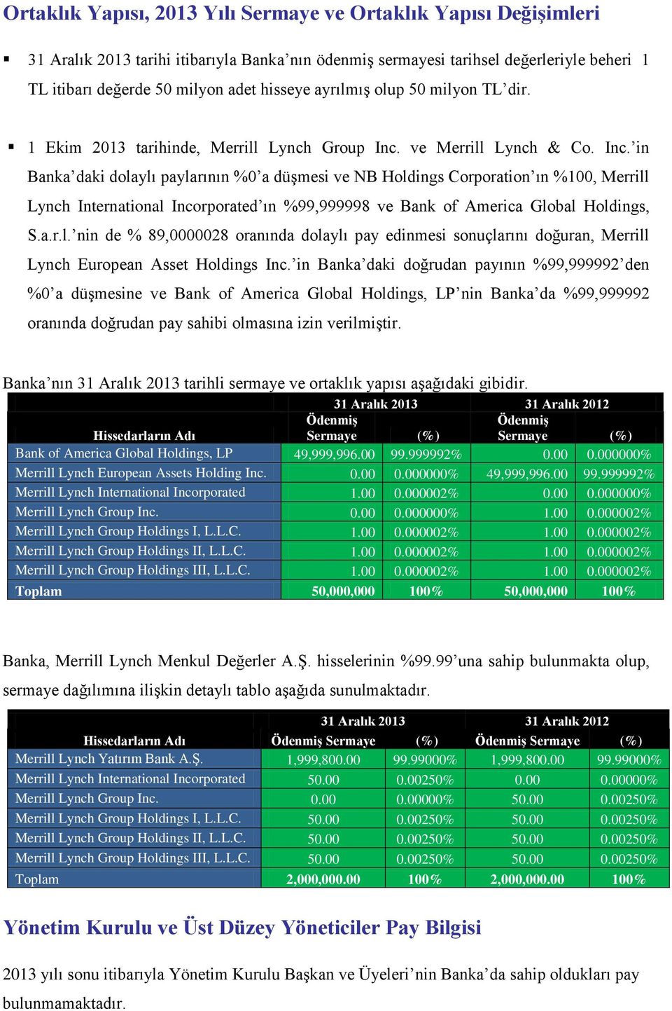 ve Merrill Lynch & Co. Inc.