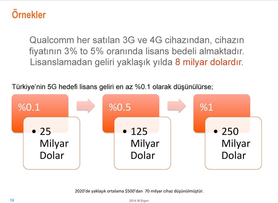 Türkiye nin 5G hedefi lisans geliri en az %0.1 olarak düşünülürse; %0.1# 25# Milyar# Dolar# %0.
