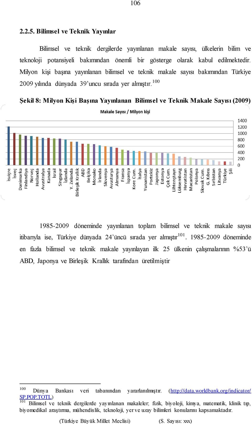 100 Şekil 8: Milyon Kişi Başına Yayınlanan Bilimsel ve Teknik Makale Sayısı (2009) 1985-2009 döneminde yayınlanan toplam bilimsel ve teknik makale sayısı itibarıyla ise, Türkiye dünyada 24 üncü
