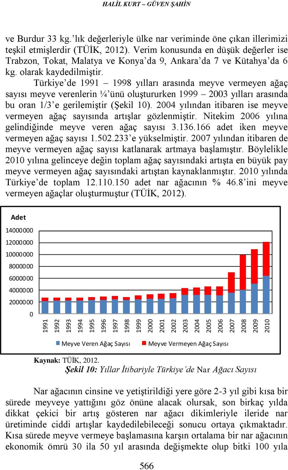 olarak kaydedilmiştir. Türkiye de 1991 1998 yılları arasında meyve vermeyen ağaç sayısı meyve verenlerin ¼ ünü oluştururken 1999 2003 yılları arasında bu oran 1/3 e gerilemiştir (Şekil 10).