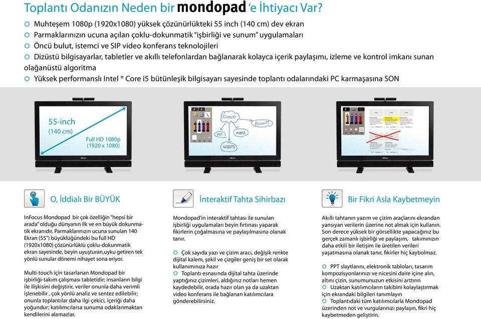 teknolojileri Dizüstü bilgisayarlar, tabletler ve akıllı telefonlardan bağlanarak kolayca içerik paylaşımı, izleme ve kontrol imkanı sunan olağanüstü algoritma Yüksek performanslı Intel Core i5