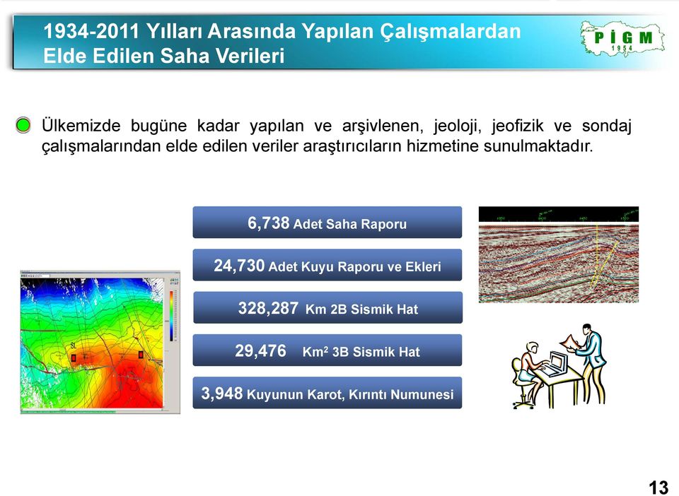 araştırıcıların hizmetine sunulmaktadır.