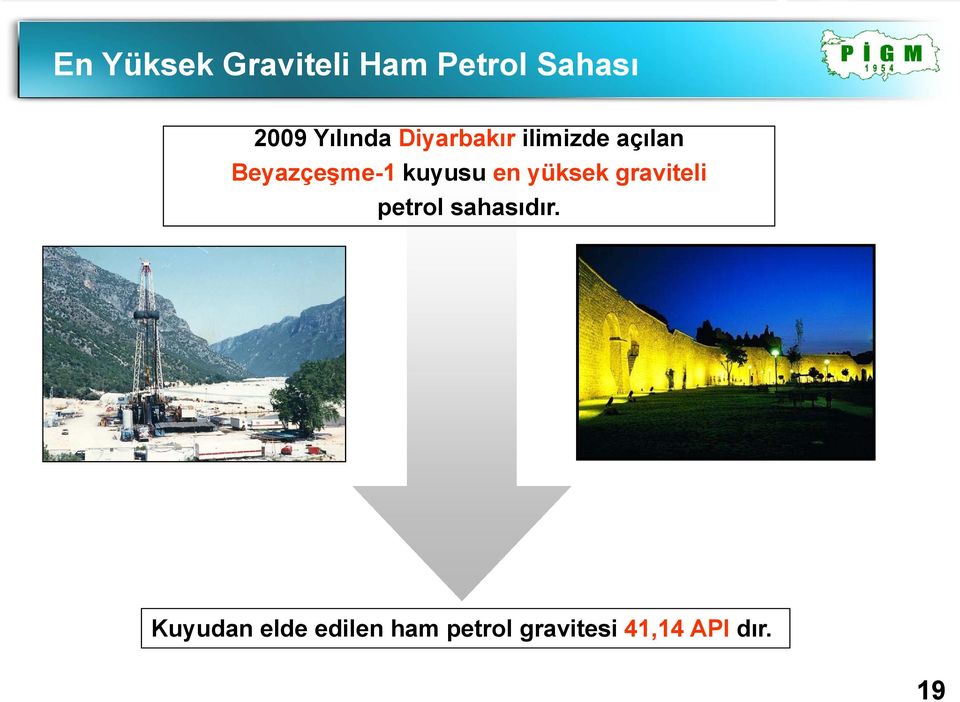 kuyusu en yüksek graviteli petrol sahasıdır.