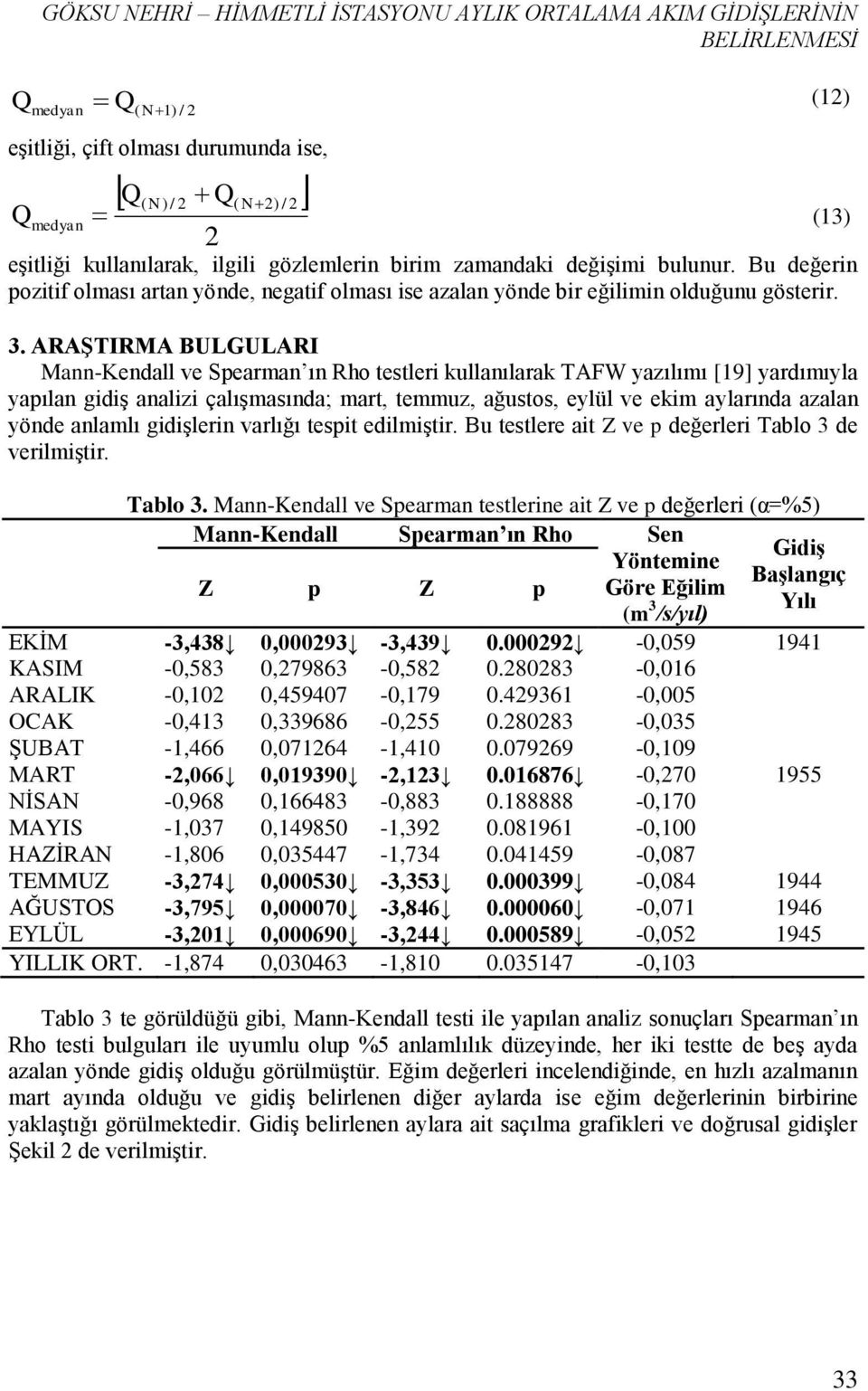 ARAġTIRMA BULGULARI Mann-Kendall ve Spearman ın Rho testleri kullanılarak TAFW yazılımı [19] yardımıyla yapılan gidiģ analizi çalıģmasında; mart, temmuz, ağustos, eylül ve ekim aylarında azalan yönde