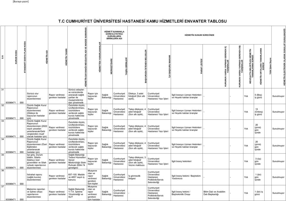 yararlanacak/gelir vergisinden muaf olacak lar için) Özürlü Kurul Raporunun (Özel Eğitimden yararlanacak lar için) İşe giriş, Durum bildirir, Silahlı Silahsız özel güvenlikler ve Silah ruhsatı