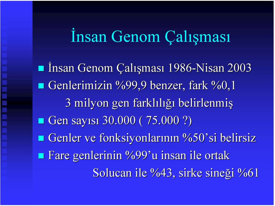 belirlenmiş Gen sayısı 30.000 