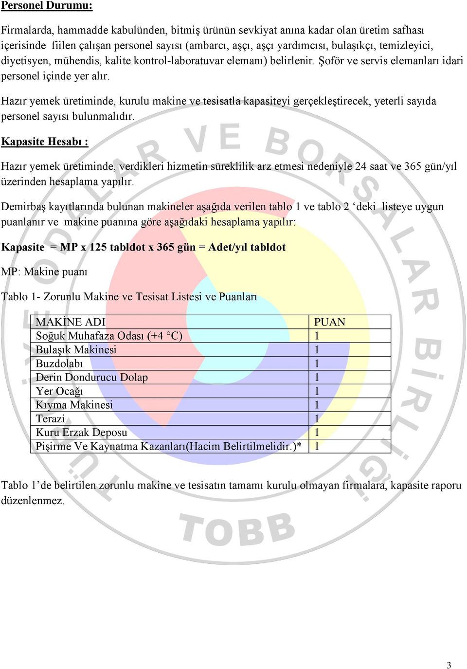 Hazır yemek üretiminde, kurulu makine ve tesisatla kapasiteyi gerçekleştirecek, yeterli sayıda personel sayısı bulunmalıdır.