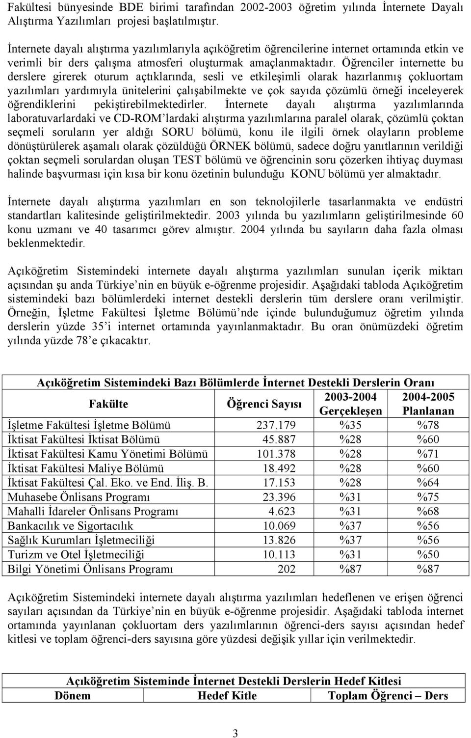 Öğrenciler internette bu derslere girerek oturum açtıklarında, sesli ve etkileşimli olarak hazırlanmış çokluortam yazılımları yardımıyla ünitelerini çalışabilmekte ve çok sayıda çözümlü örneği