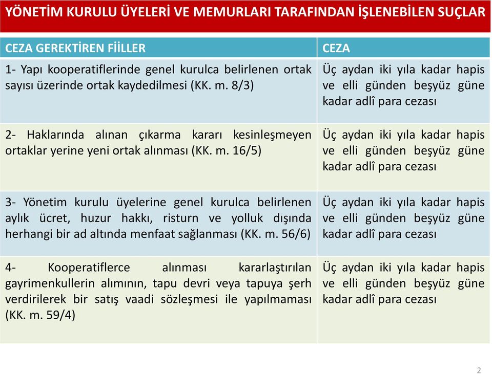 8/3) 2- Haklarında alınan çıkarma kararı kesinleşmeyen ortaklar yerine yeni ortak alınması (KK. m.