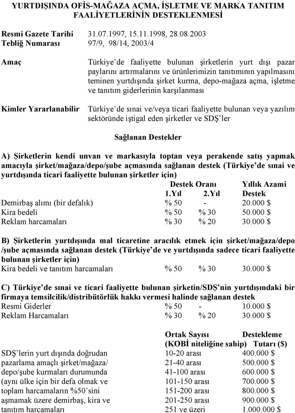 depo-mağaza açma, işletme ve tanıtım giderlerinin karşılanması Türkiye de sınai ve/veya ticari faaliyette bulunan veya yazılım sektöründe iştigal eden şirketler ve SDŞ ler Sağlanan Destekler A)