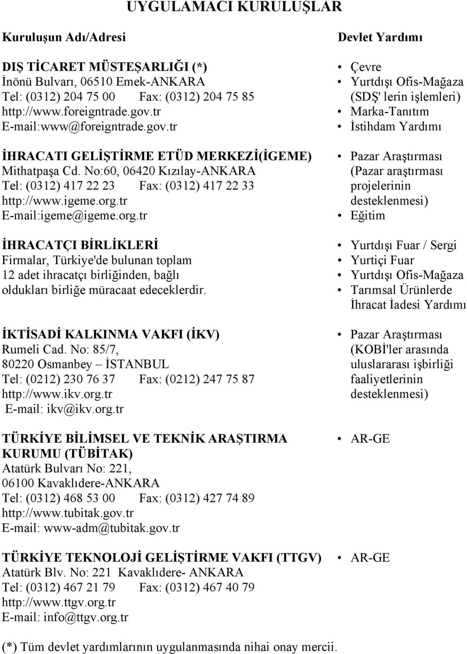 No:60, 06420 Kızılay-ANKARA (Pazar araştırması Tel: (0312) 417 22 23 Fax: (0312) 417 22 33 projelerinin http://www.igeme.org.