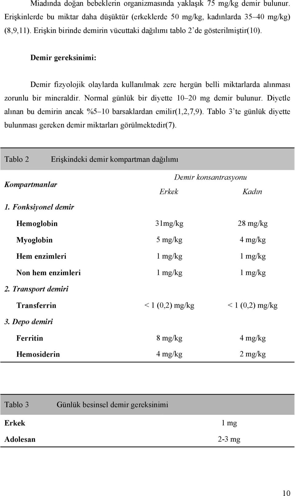 Normal günlük bir diyette 10 20 mg demir bulunur. Diyetle alınan bu demirin ancak %5 10 barsaklardan emilir(1,2,7,9). Tablo 3 te günlük diyette bulunması gereken demir miktarları görülmektedir(7).