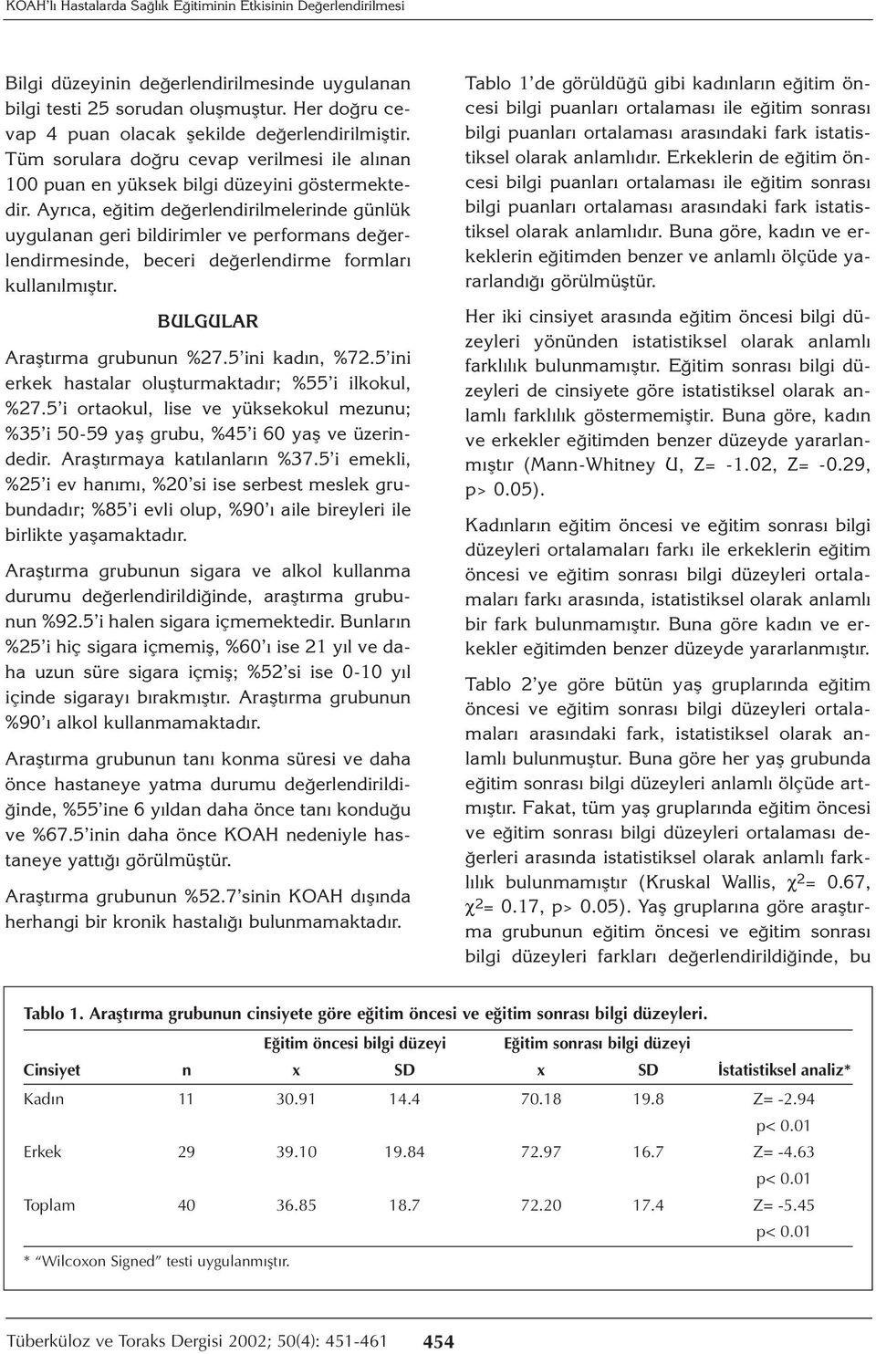 Ayrıca, eğitim değerlendirilmelerinde günlük uygulanan geri bildirimler ve performans değerlendirmesinde, beceri değerlendirme formları kullanılmıştır. BULGULAR Araştırma grubunun %27.