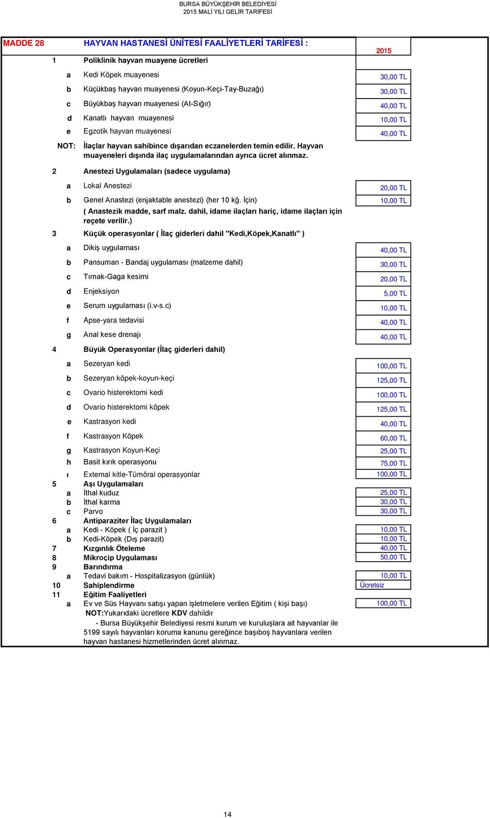 2 nestezi Uygulmlrı (sdece uygulm) Lokl nestezi 20,00 TL Genel nstezi (enjktle nestezi) (her 10 kğ. İçin) 10,00 TL ( nstezik mdde, srf mlz. dhil, idme ilçlrı hriç, idme ilçlrı için reçete verilir.