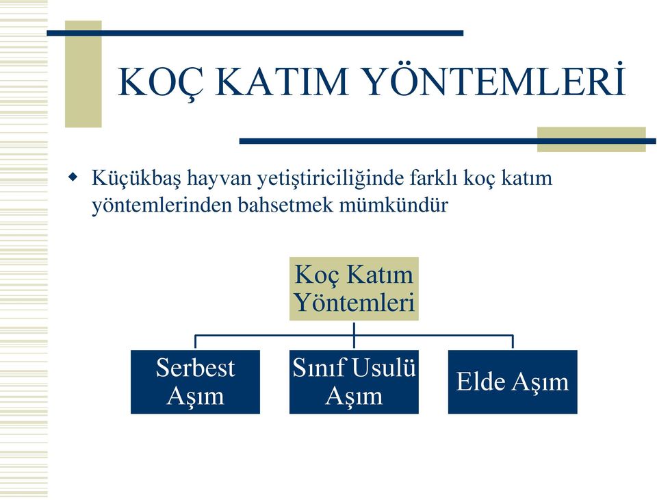 yöntemlerinden bahsetmek mümkündür Koç