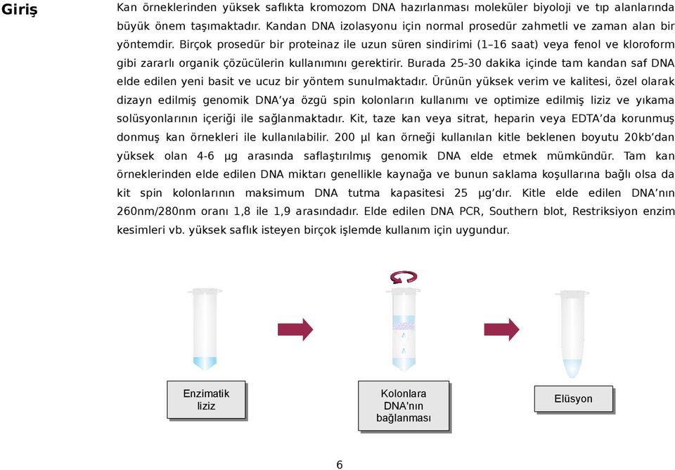 Birçok prosedür bir proteinaz ile uzun süren sindirimi (1 16 saat) veya fenol ve kloroform gibi zararlı organik çözücülerin kullanımını gerektirir.