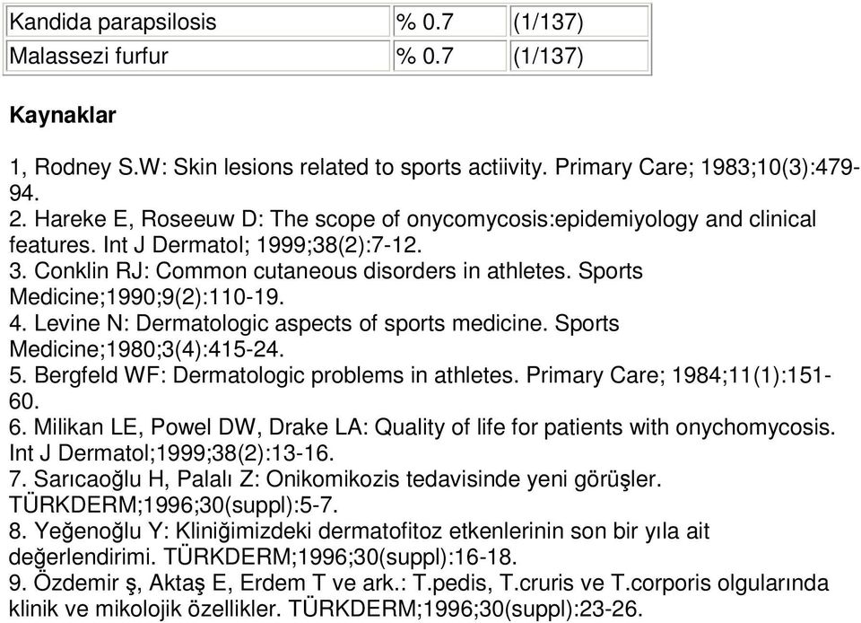 Sports Medicine;1990;9(2):110-19. 4. Levine N: Dermatologic aspects of sports medicine. Sports Medicine;1980;3(4):415-24. 5. Bergfeld WF: Dermatologic problems in athletes.