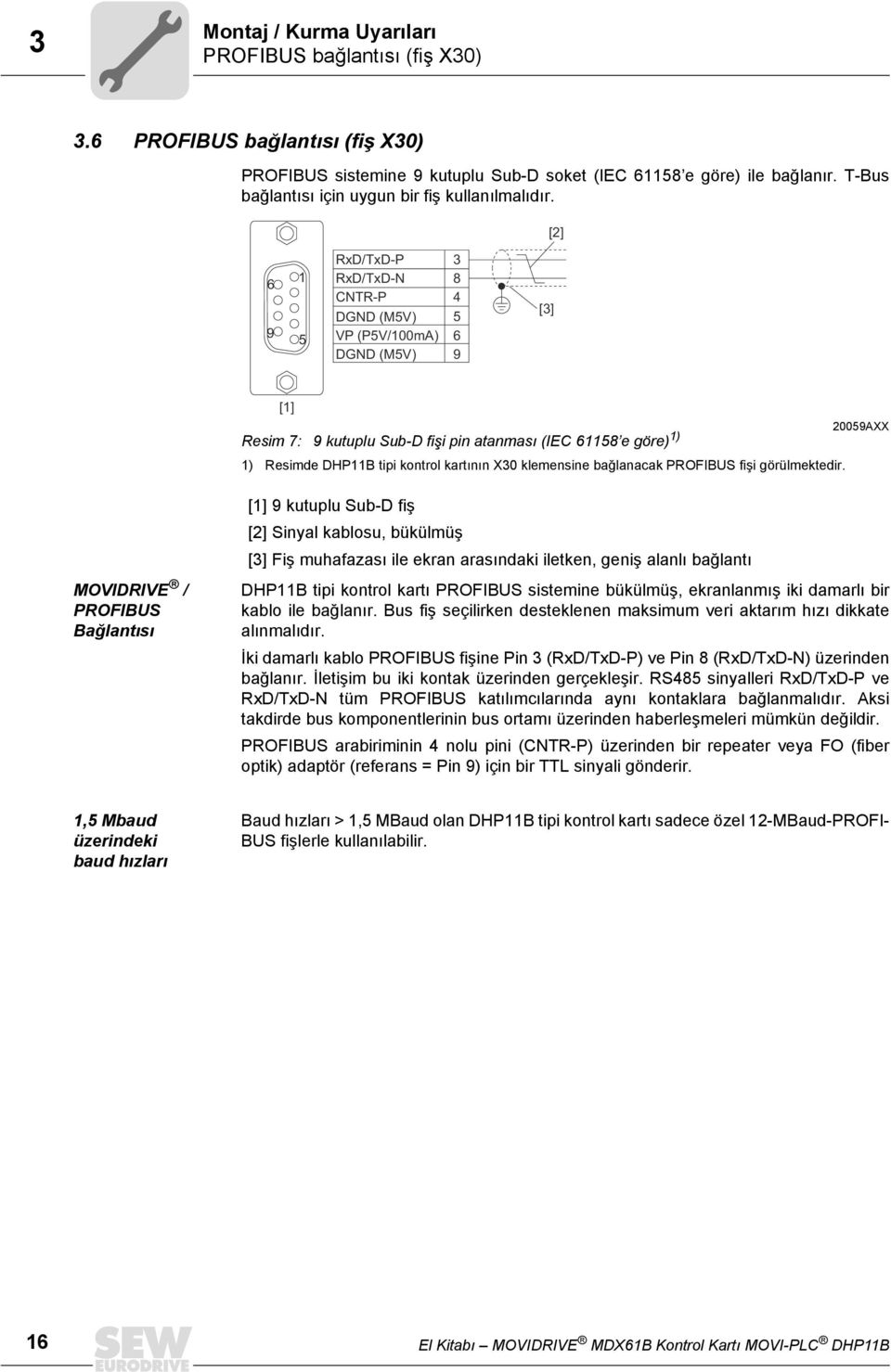 [2] 6 9 1 5 RxD/TxD-P 3 RxD/TxD-N 8 CNTR-P 4 DGND (M5V) 5 VP (P5V/1mA) 6 DGND (M5V) 9 [3] [1] Resim 7: 9 kutuplu Sub-D fişi pin atanması (IEC 61158 e göre) 1) 1) Resimde DHP11B tipi kontrol kartının