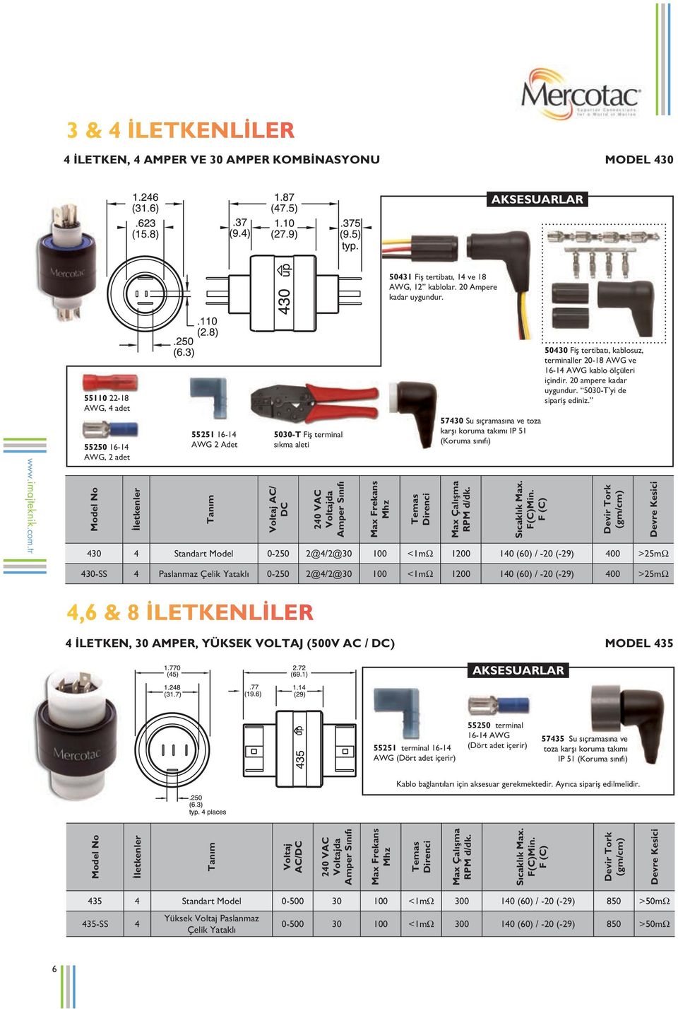 kablosuz, terminaller 20-18 AWG ve 16-14 AWG kablo ölçüleri içindir. 20 ampere kadar uygundur. 5030-T yi de sipariş ediniz.