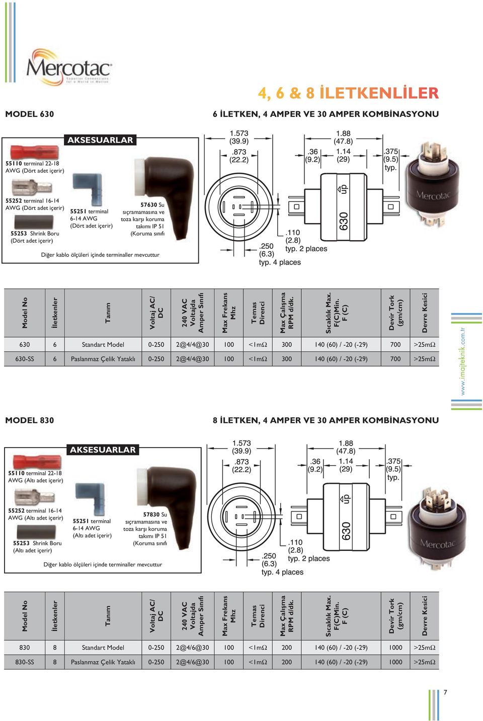 2@4/4@30 100 <1mΩ 300 140 (60) / -20 (-29) 700 >25mΩ 630-SS 6 Paslanmaz Çelik Yataklı 0-250 2@4/4@30 100 <1mΩ 300 140 (60) / -20 (-29) 700 >25mΩ MODEL 830 8 İLETKEN, 4 AMPER VE 30 AMPER KOMBİNASYONU