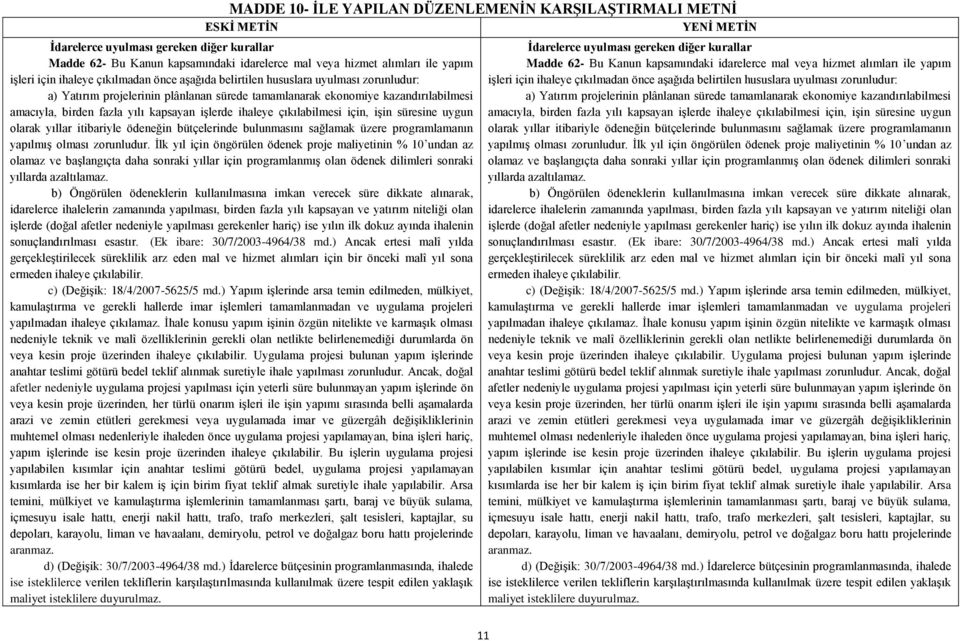 kapsayan işlerde ihaleye çıkılabilmesi için, işin süresine uygun olarak yıllar itibariyle ödeneğin bütçelerinde bulunmasını sağlamak üzere programlamanın yapılmış olması zorunludur.