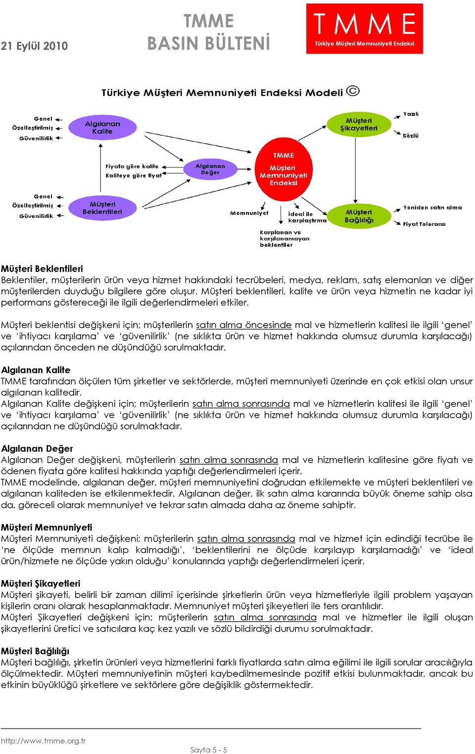 Müşteri beklentisi değişkeni için; müşterilerin satın alma öncesinde mal ve hizmetlerin kalitesi ile ilgili genel ve ihtiyacı karşılama ve güvenilirlik (ne sıklıkta ürün ve hizmet hakkında olumsuz