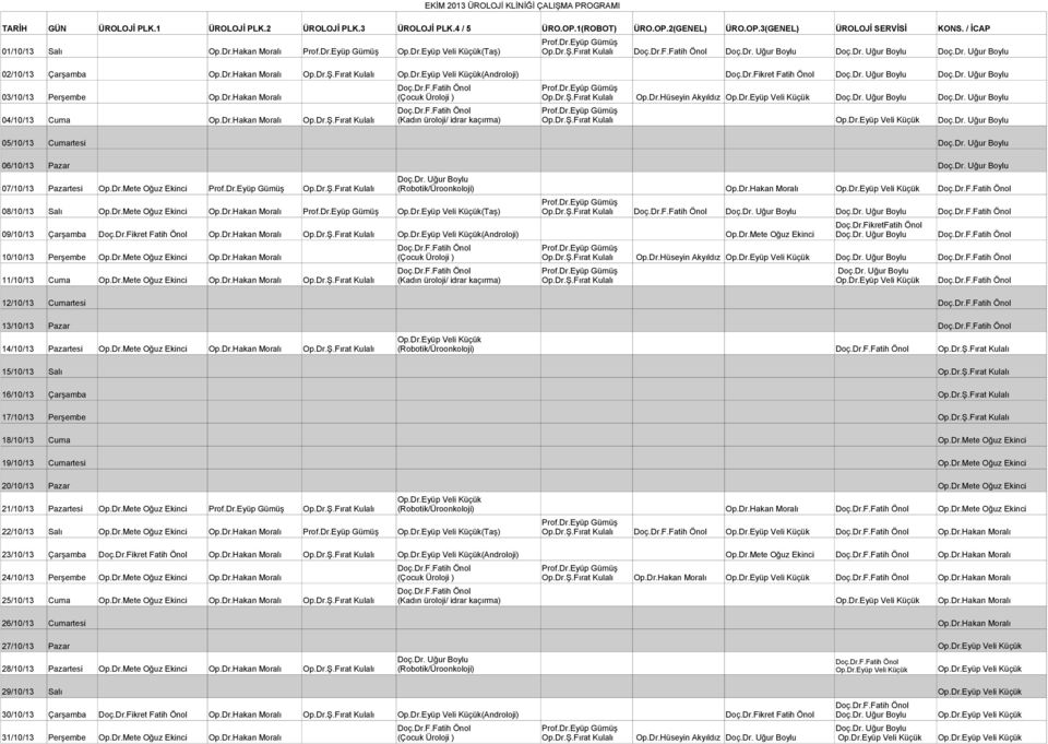Dr.Fikret Fatih Önol Doç.Dr. Uğur Boylu Doç.Dr. Uğur Boylu 03/10/13 Perşembe Op.Dr.Hakan Moralı (Çocuk Üroloji ) Op.Dr.Ş.Fırat Kulalı Op.Dr.Hüseyin Akyıldız Doç.Dr. Uğur Boylu Doç.Dr. Uğur Boylu 04/10/13 Cuma Op.