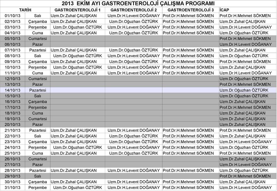 Dr.Zuhal ÇALIŞKAN Uzm.Dr.Oğuzhan ÖZTÜRK Prof.Dr.H.Mehmet SÖKMEN Uzm.Dr.Oğuzhan ÖZTÜRK 05/10/13 Cumartesi Prof.Dr.H.Mehmet SÖKMEN 06/10/13 Pazar Uzm.Dr.H.Levent DOĞANAY 07/10/13 Pazartesi Uzm.Dr.Zuhal ÇALIŞKAN Uzm.Dr.Oğuzhan ÖZTÜRK Prof.Dr.H.Mehmet SÖKMEN Uzm.Dr.Zuhal ÇALIŞKAN 08/10/13 Salı Uzm.
