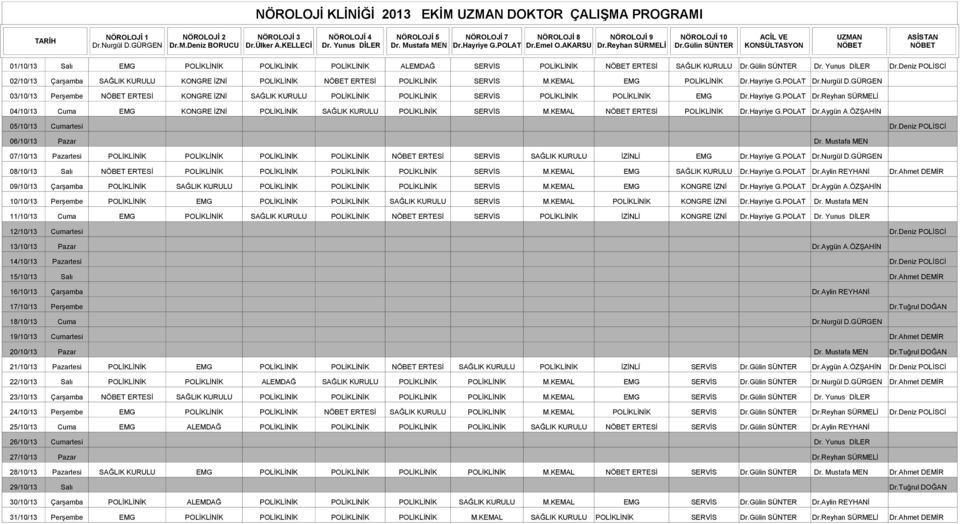 Gülin SÜNTER ACİL VE KONSÜLTASYON UZMAN NÖBET ASİSTAN NÖBET 01/10/13 Salı EMG POLİKLİNİK POLİKLİNİK POLİKLİNİK ALEMDAĞ SERVİS POLİKLİNİK NÖBET ERTESİ SAĞLIK KURULU Dr.Gülin SÜNTER Dr. Yunus DİLER Dr.