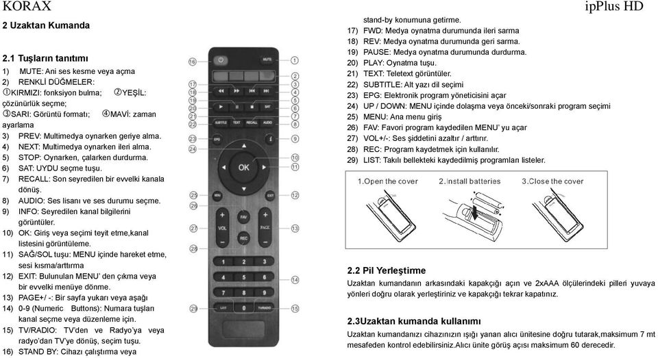 geriye alma. 4) NEXT: Multimedya oynarken ileri alma. 5) STOP: Oynarken, çalarken durdurma. 6) SAT: UYDU seçme tuşu. 7) RECALL: Son seyredilen bir evvelki kanala dönüş.