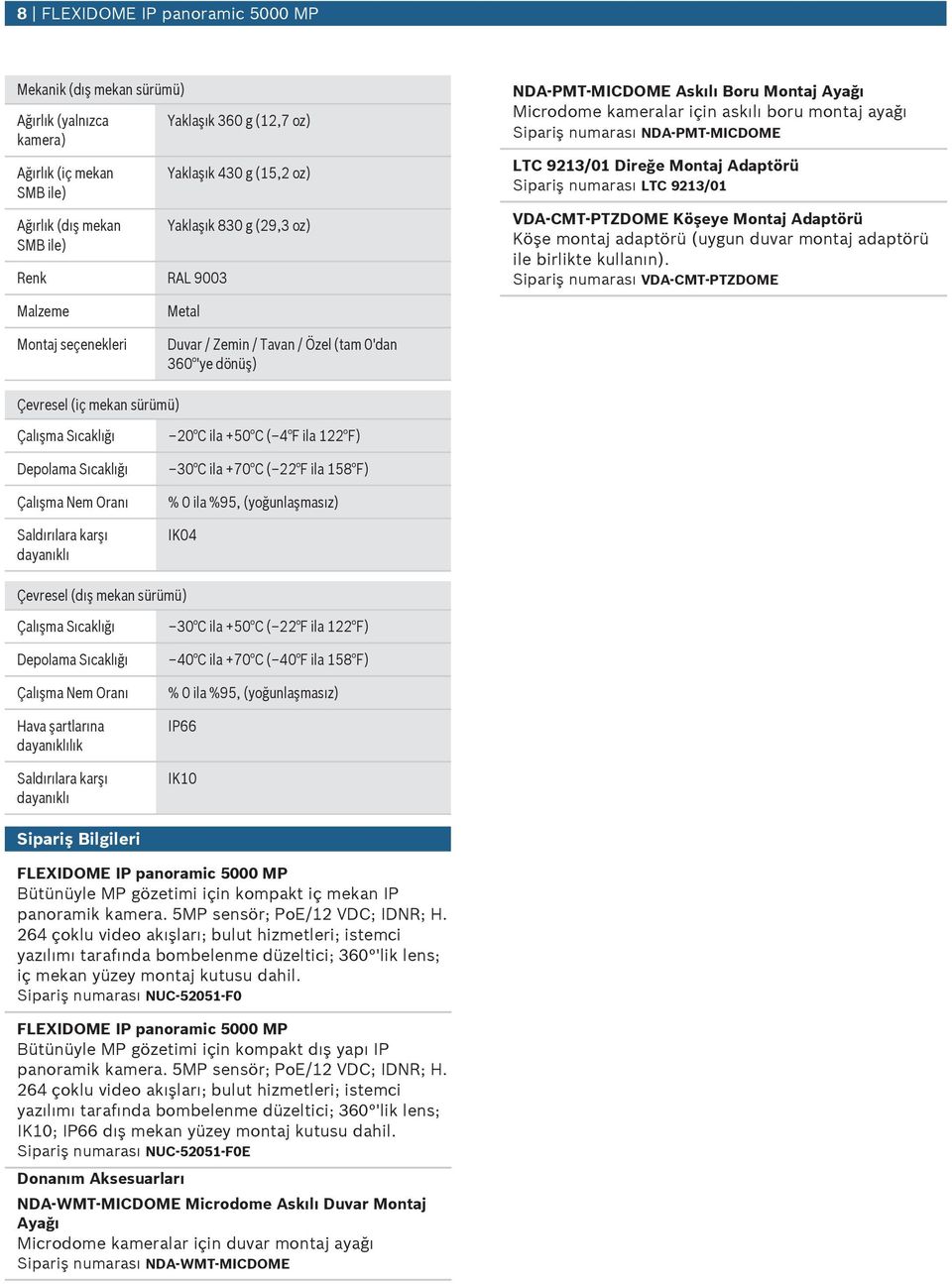 nmarası LTC 9213/01 VDA-CMT-PTZDOME Köşeye Montaj Adaptörü Köşe montaj adaptörü (ygn dvar montaj adaptörü ile birlikte kllanın).