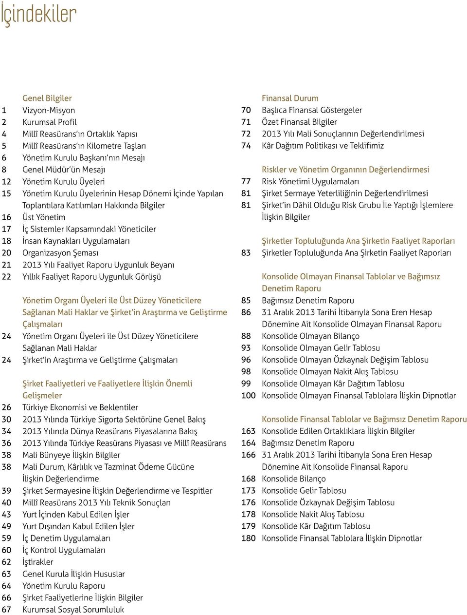 Uygulamaları 20 Organizasyon Şeması 21 2013 Yılı Faaliyet Raporu Uygunluk Beyanı 22 Yıllık Faaliyet Raporu Uygunluk Görüşü Yönetim Organı Üyeleri ile Üst Düzey Yöneticilere Sağlanan Mali Haklar ve