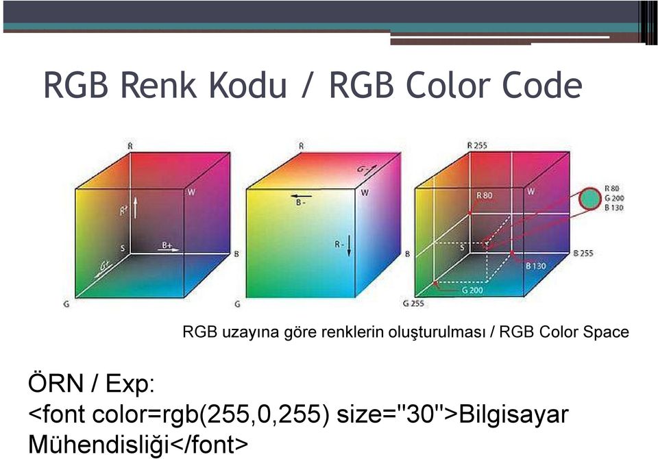 RGB Color Space ÖRN / Exp: <font