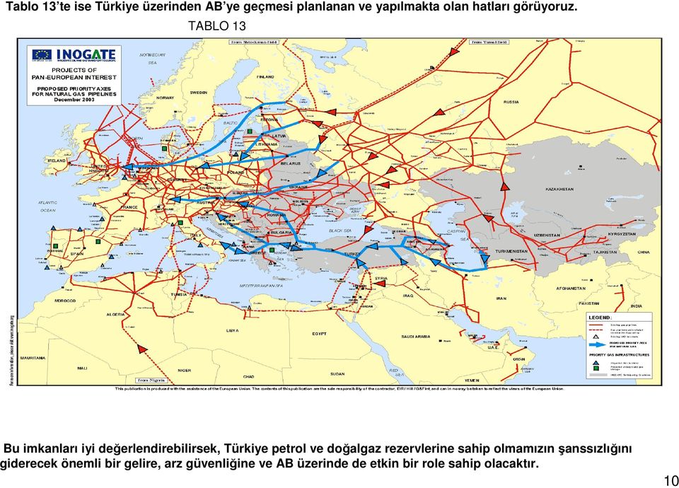 TABLO 13 Bu imkanları iyi değerlendirebilirsek, Türkiye petrol ve doğalgaz