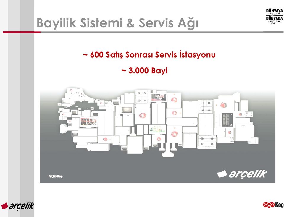 Satış Sonrası