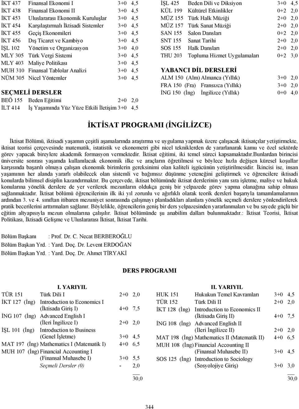 NÜM 305 Nicel Yöntemler 3+0 4,5 SEÇMELİ DERSLER BEÖ 155 Beden Eğitimi 2+0 2,0 İLT 414 İş Yaşamında Yüz Yüze Etkili İletişim 3+0 4,5 İŞL 425 Beden Dili ve Diksiyon 3+0 4,5 KÜL 199 Kültürel Etkinlikler