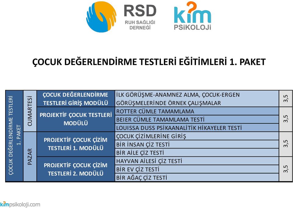 MODÜLÜ PROJEKTİF ÇOCUK ÇİZİM TESTLERİ 2.