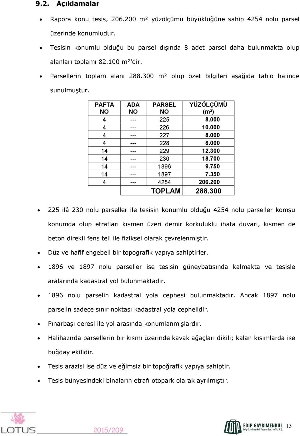 PAFTA NO ADA NO PARSEL NO YÜZÖLÇÜMÜ (m²) 4 --- 225 8.000 4 --- 226 10.000 4 --- 227 8.000 4 --- 228 8.000 14 --- 229 12.300 14 --- 230 18.700 14 --- 1896 9.750 14 --- 1897 7.350 4 --- 4254 206.