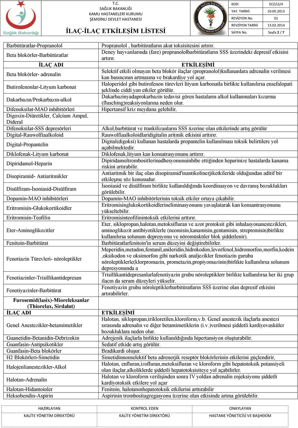 Disülfiram-İsoniasid-Disülfiram Dopamin-MAO inhibitörleri Eritromisin-Glukokortikoidler Eritromisin-Teofilin Eter-Aminoglikozitler Fenitoin-Barbitürat Fenotiazin Türevleri- nöroleptikler