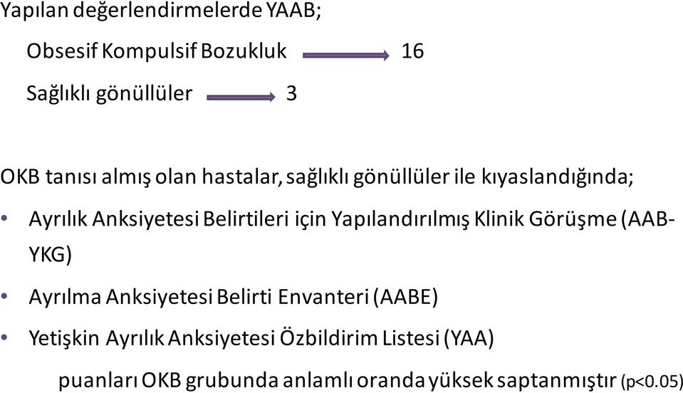 Yapılandırılmış Klinik Görüşme(AAB- YKG) Ayrılma AnksiyetesiBelirti Envanteri (AABE) Yetişkin