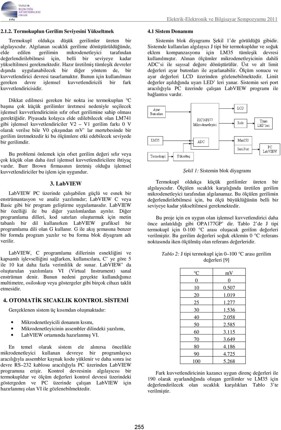 Hazır üretilmiş tümleşik devreler dışında uygulanabilecek bir diğer yöntem de, bir kuvvetlendirici devresi tasarlamaktır.