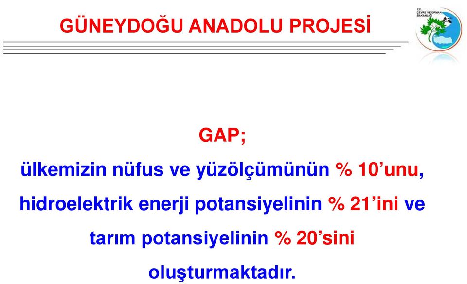 hidroelektrik enerji potansiyelinin % 21