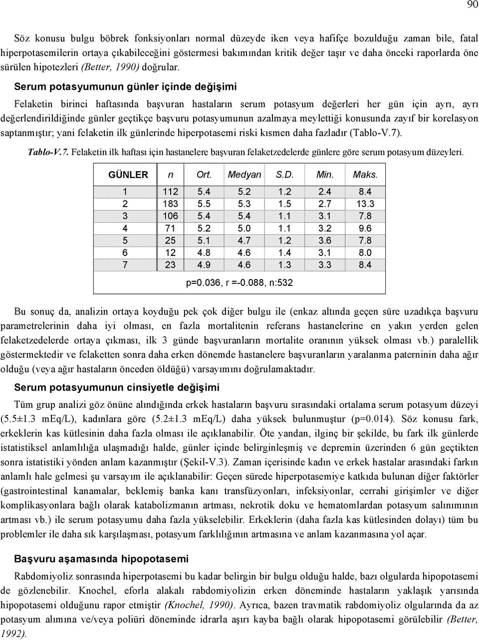 Serum potasyumunun günler içinde değişimi Felaketin birinci haftasında başvuran hastaların serum potasyum değerleri her gün için ayrı, ayrı değerlendirildiğinde günler geçtikçe başvuru potasyumunun