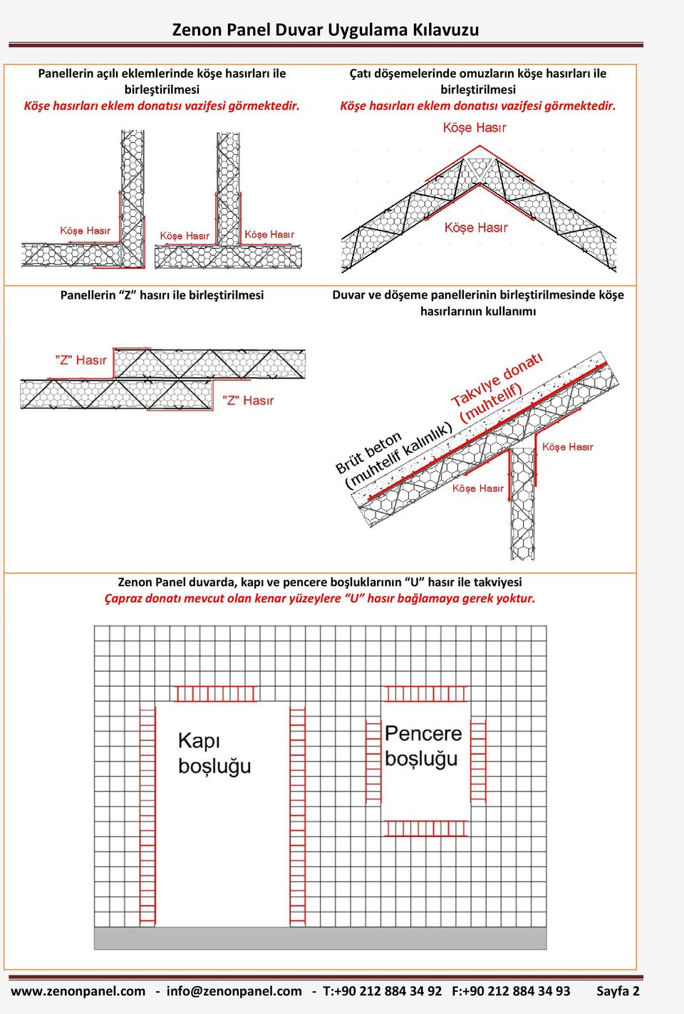 Panellerin Z hasırı ile birleştirilmesi Duvar ve döşeme panellerinin birleştirilmesinde köşe hasırlarının kullanımı Zenon Panel duvarda, kapı ve