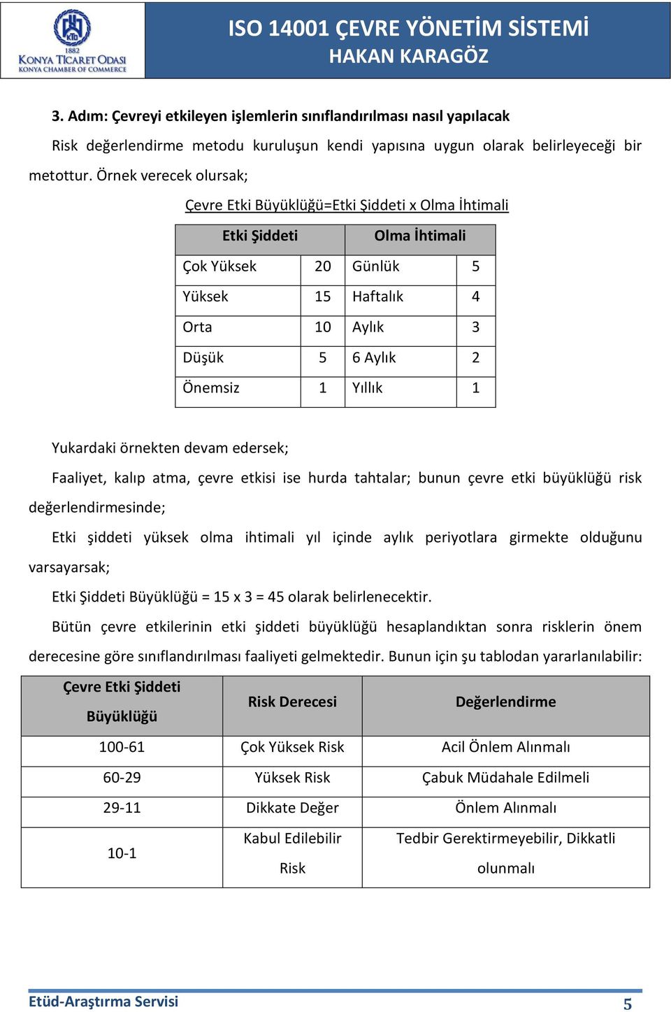 Yukardaki örnekten devam edersek; Faaliyet, kalıp atma, çevre etkisi ise hurda tahtalar; bunun çevre etki büyüklüğü risk değerlendirmesinde; Etki şiddeti yüksek olma ihtimali yıl içinde aylık