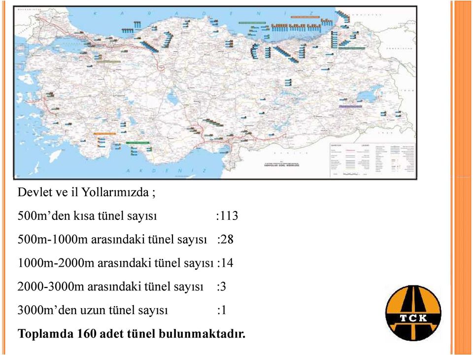 tünel sayısı :14 2000-3000 arasındaki tünel sayısı :3 3000