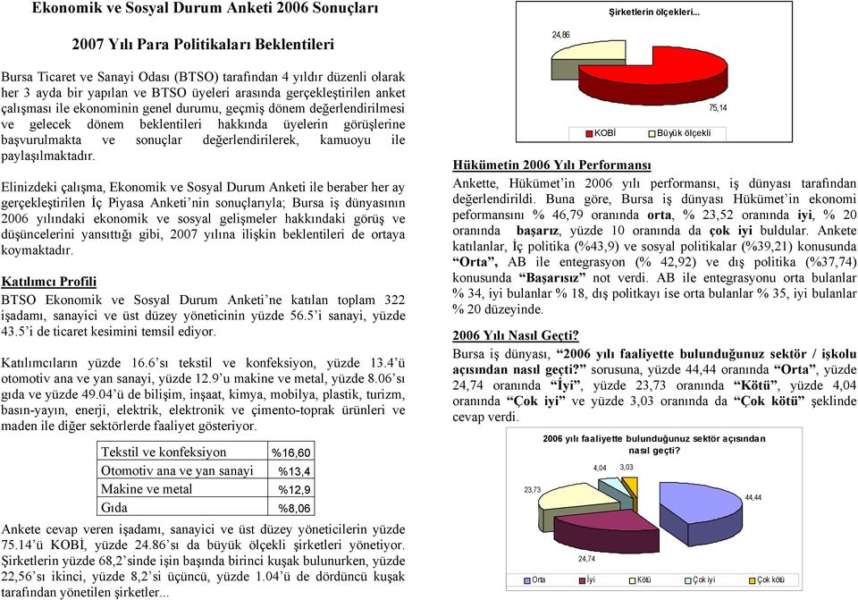 ile ekonominin genel durumu, geçmiş dönem değerlendirilmesi ve gelecek dönem beklentileri hakkında üyelerin görüşlerine başvurulmakta ve sonuçlar değerlendirilerek, kamuoyu ile paylaşılmaktadır.