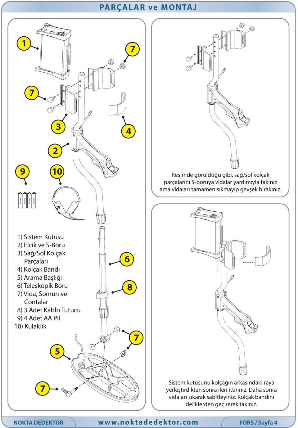 BATTERY BATTERY BATTERY BATTERY 1) Sistem Kutusu 2) Elcik ve S-Boru 3) Sağ/Sol Kolçak Parçaları 4) Kolçak Bandı 5) Arama Başlığı 6) Teleskopik Boru 7)